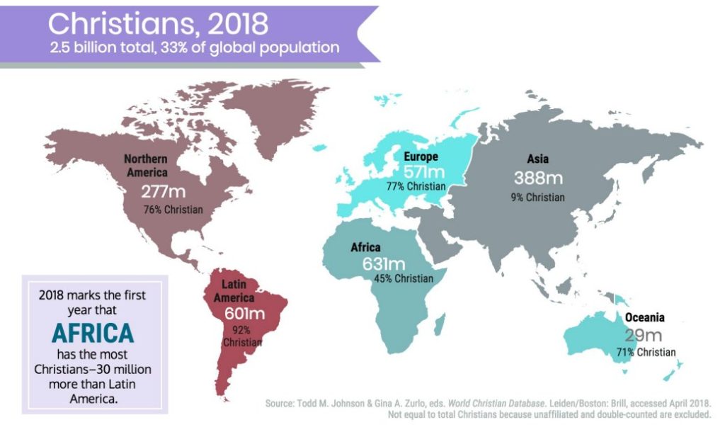 2018 global christian pop